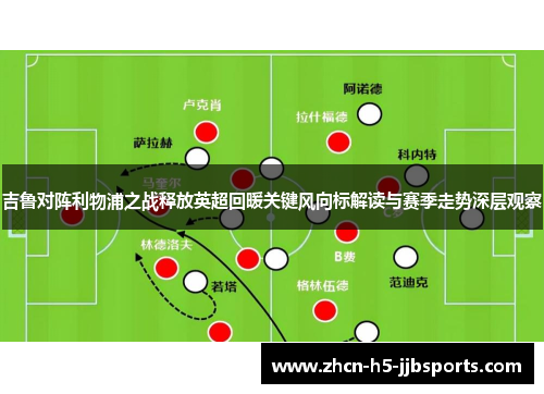 吉鲁对阵利物浦之战释放英超回暖关键风向标解读与赛季走势深层观察