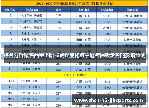 综合分析聚焦西甲下阶段赛程变化对争冠与保级走势的影响预测