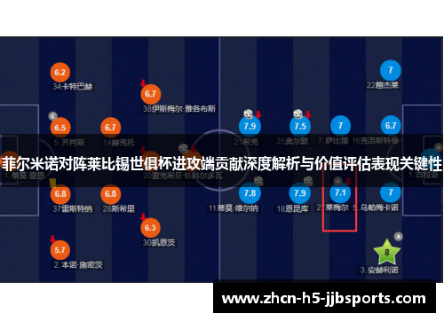 菲尔米诺对阵莱比锡世俱杯进攻端贡献深度解析与价值评估表现关键性